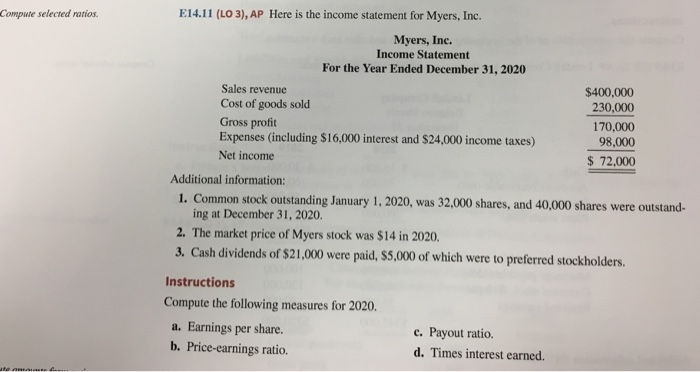  Compute selected ratios. E14.11 (LO 3), AP Here is the income