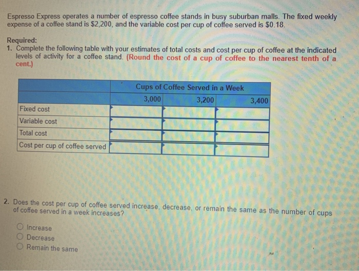 CC1,3) Espresso Express operates a number of espresso coffee stands in busy