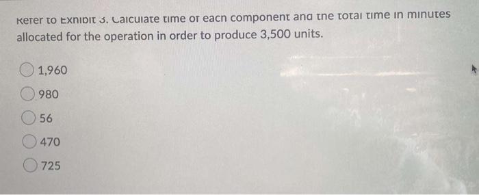 a base quantity of 100 units, and 2 splits. It has a