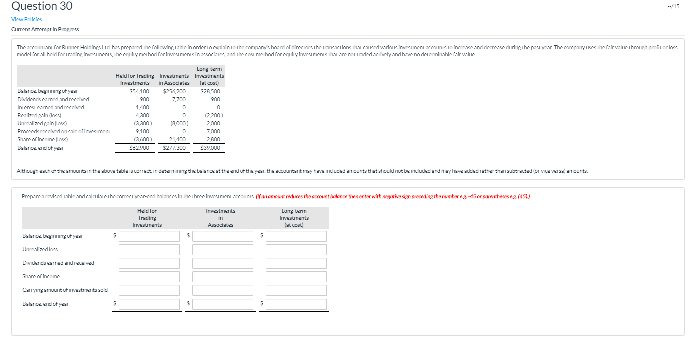  --/15 Question 30 View Policies Current Attempt in Progress The accountant