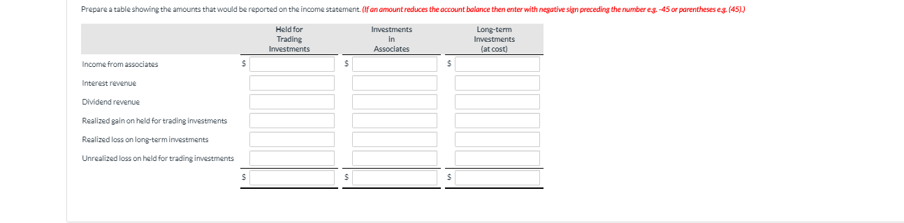 for Runner Holdings Ltd. has prepared the following table in order to