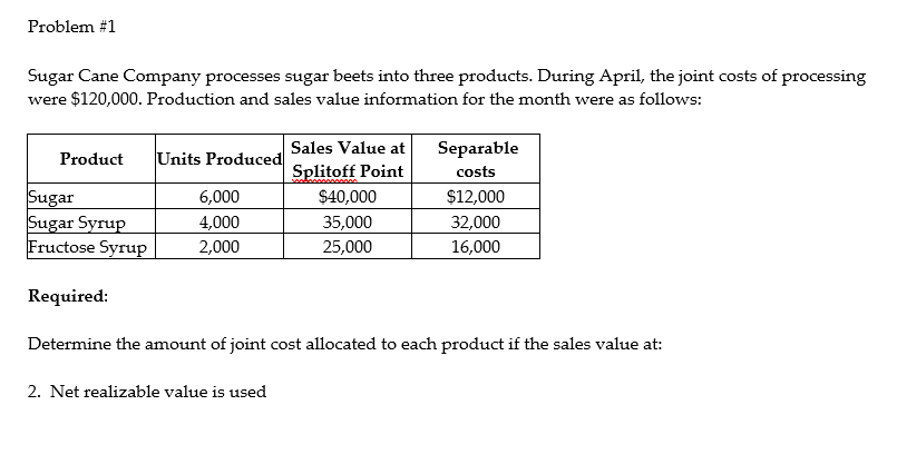  Problem #1 Sugar Cane Company processes sugar beets into three products.