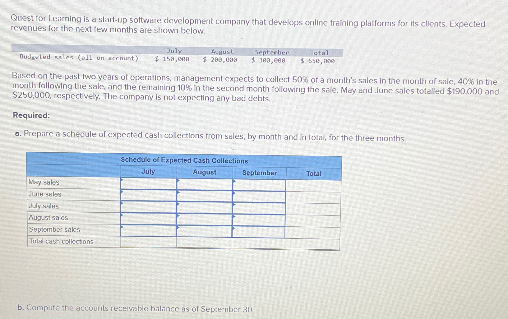  Quest for Learning is a start-up software development company that develops