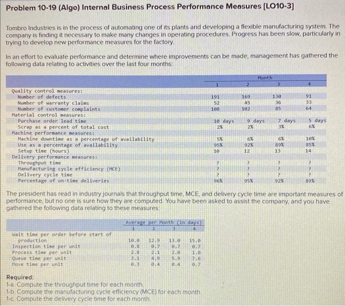 please help Problem 10-19 (Algo) Internal Business Process Performance Measures [LO10-3] Tombro