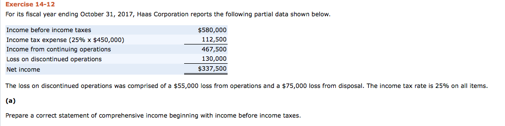 PLEASE GIVE A CORRECT SOLUTION FOR ONCE IN MY LIFE Exercise