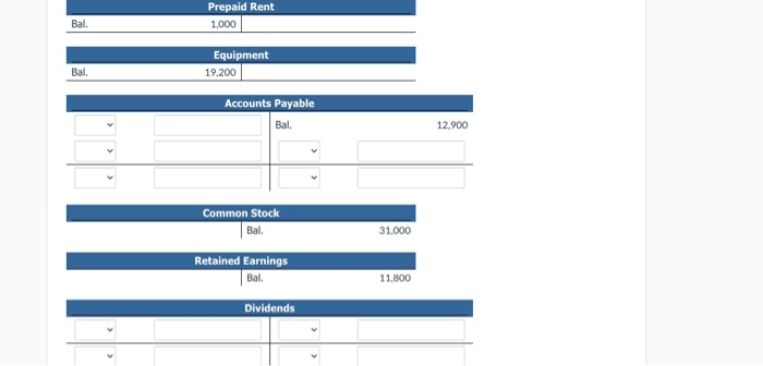 Advertising costs, paid in cash $1,110. Additional runnlin sonundan sorun 2 700
