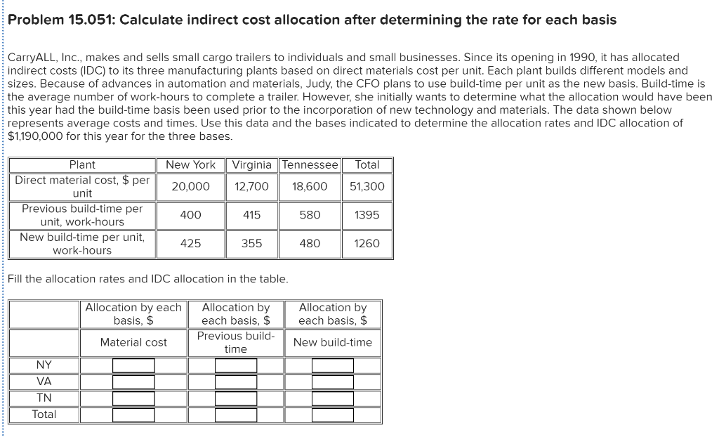  Problem 15.051: Calculate indirect cost allocation after determining the rate for