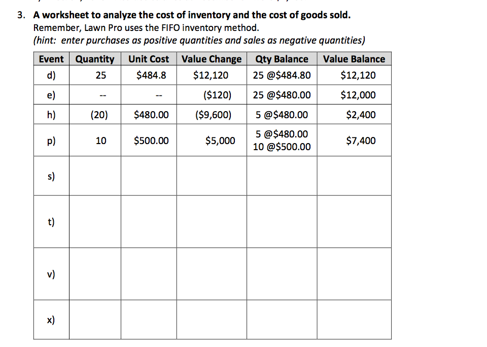 period on the due date) will be assessed a late penalty. This
