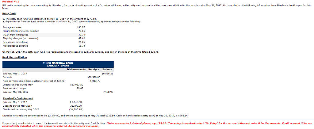 books correct and complete. (Enter answers to the account titles and enter