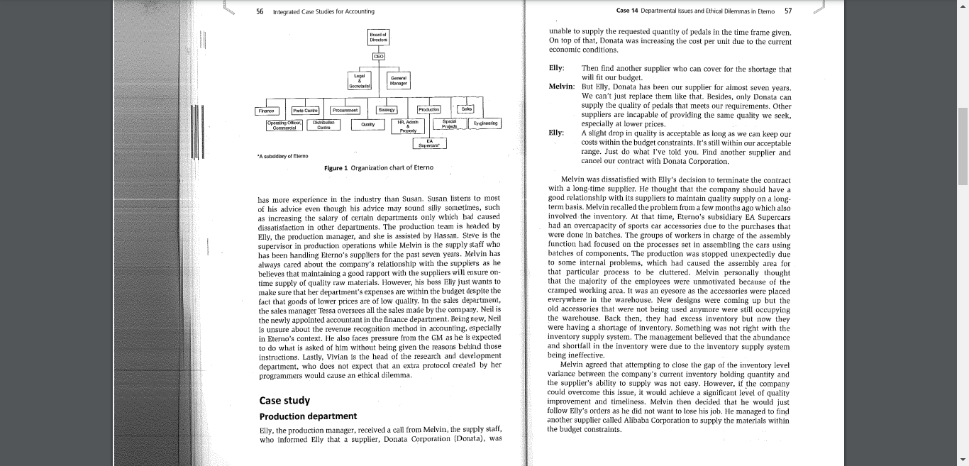 arose in the production department. Suggest the best solution that could help