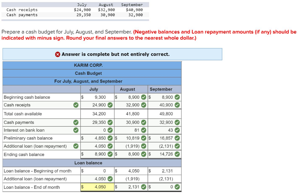 20-2 The question is complete but says that something is not correct,