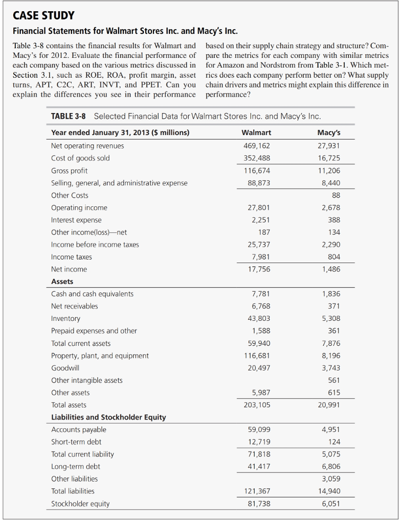 I THUMBS UP AND LEAVE POSITIVE FEEDBACK ! PLEASE ANSWER THE 2
