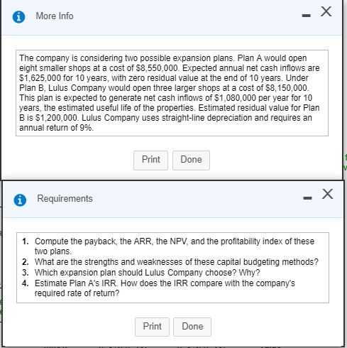 of sandwich shops. (Click the icon to view additional information.) (Click the