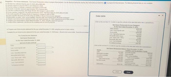  Data table Data table