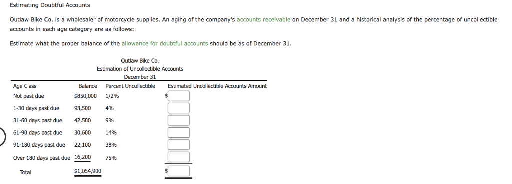 QUESTION 6: QUESTION 7: QUESTION 8: Allowance Method Journalize the following transactions,