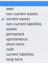 Am I right? debt non-current assets current assets non-current liabilities assets