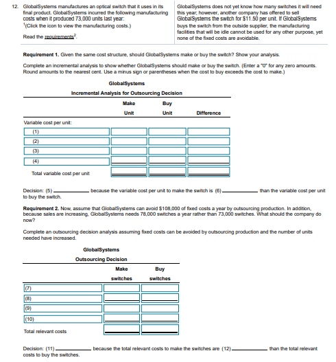 Roquirement 1. Given the same cost structure, should GlobalSystems make or