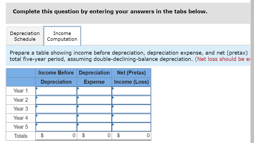 income before depreciation, depreciation expense, and net (pretax) income for each year