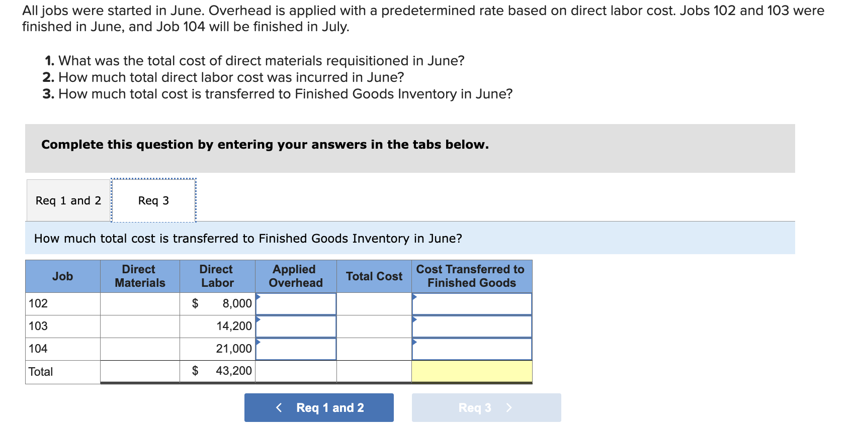 custom manufacturer. 1. Complete the T-accounts for each of the three inventory