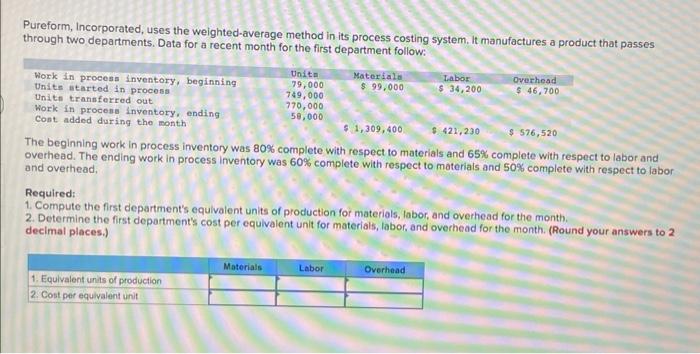  Pureform, Incorporated, uses the weighted-average method in its process costing system.