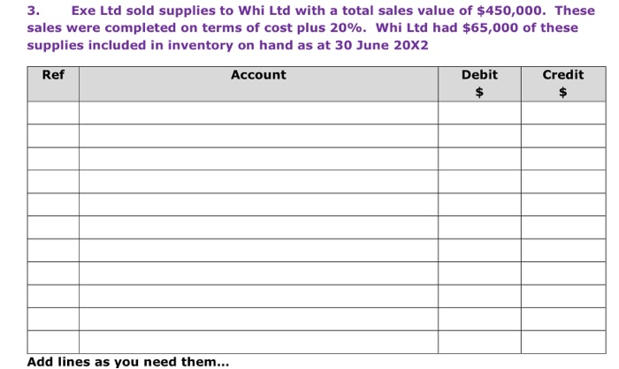 AQ2 Unrealised profits in property, plant and equipment (Section 4.5) Zeds Ltd