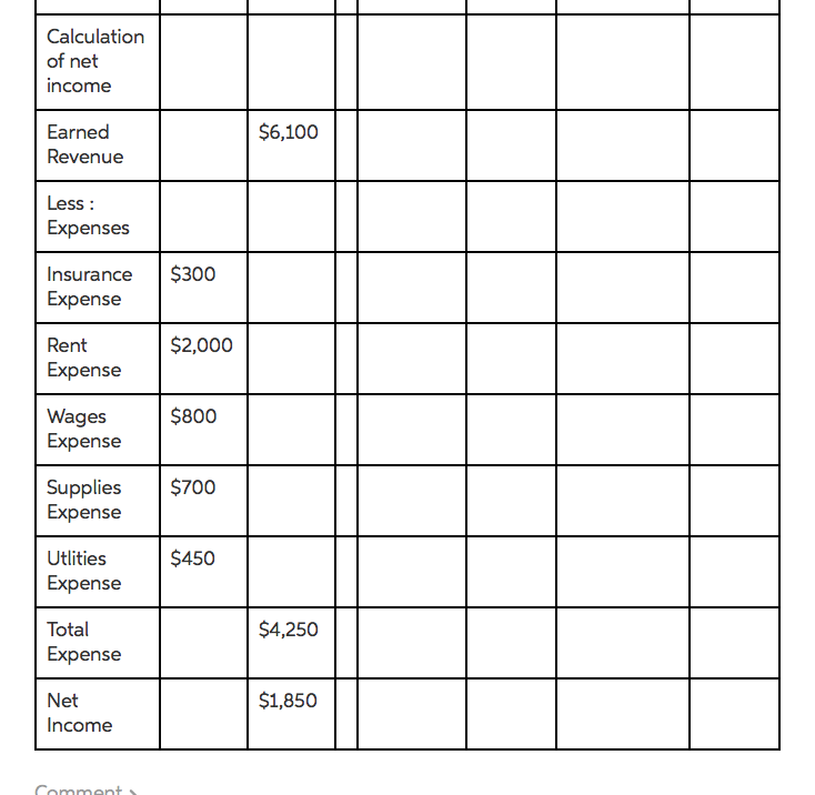 and determine the ending balance for each account. 10) Create the Post