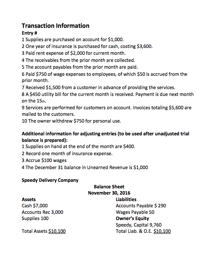 Closing Trial Balance from the T-accounts
