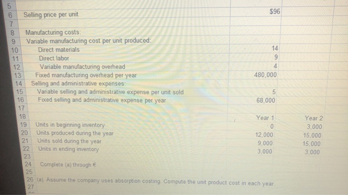  absorbtion and variable costing $96 6 Selling price per unit Manufacturing