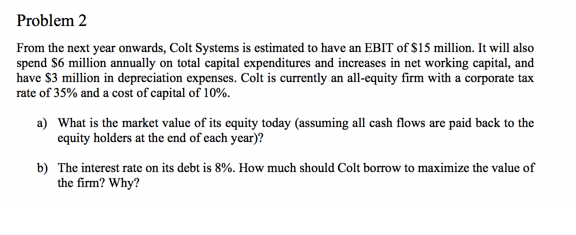  Problem 2 From the next year onwards, Colt Systems is estimated