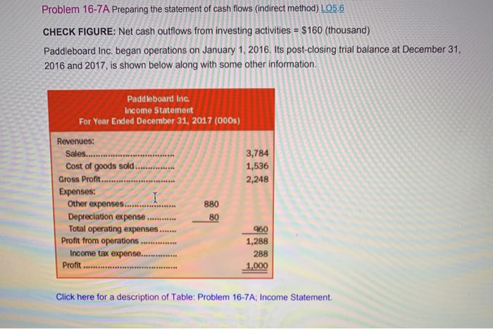  hi, im having a hard time solving this problem from the