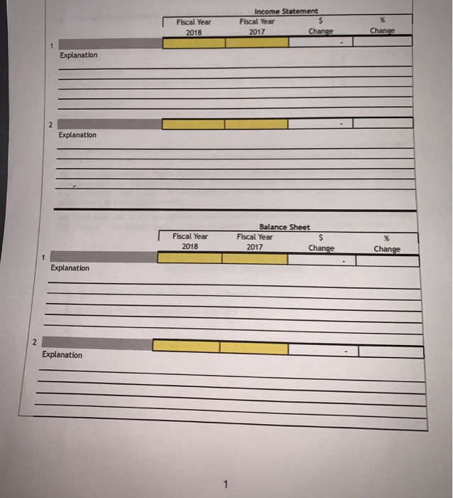 and selected Ratio Analysis. VII. Horizontal Analysis: Please select two (2) Income