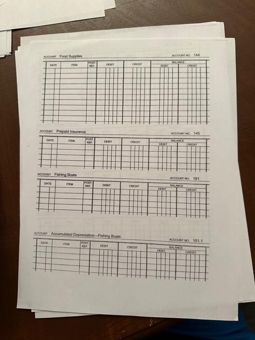 fishing techniques. The chart of accounts for the camping operations is provided