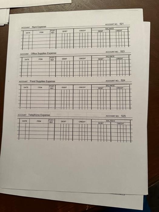 season, $9,000. 2. Paid rent for lodge and campgrounds for the month