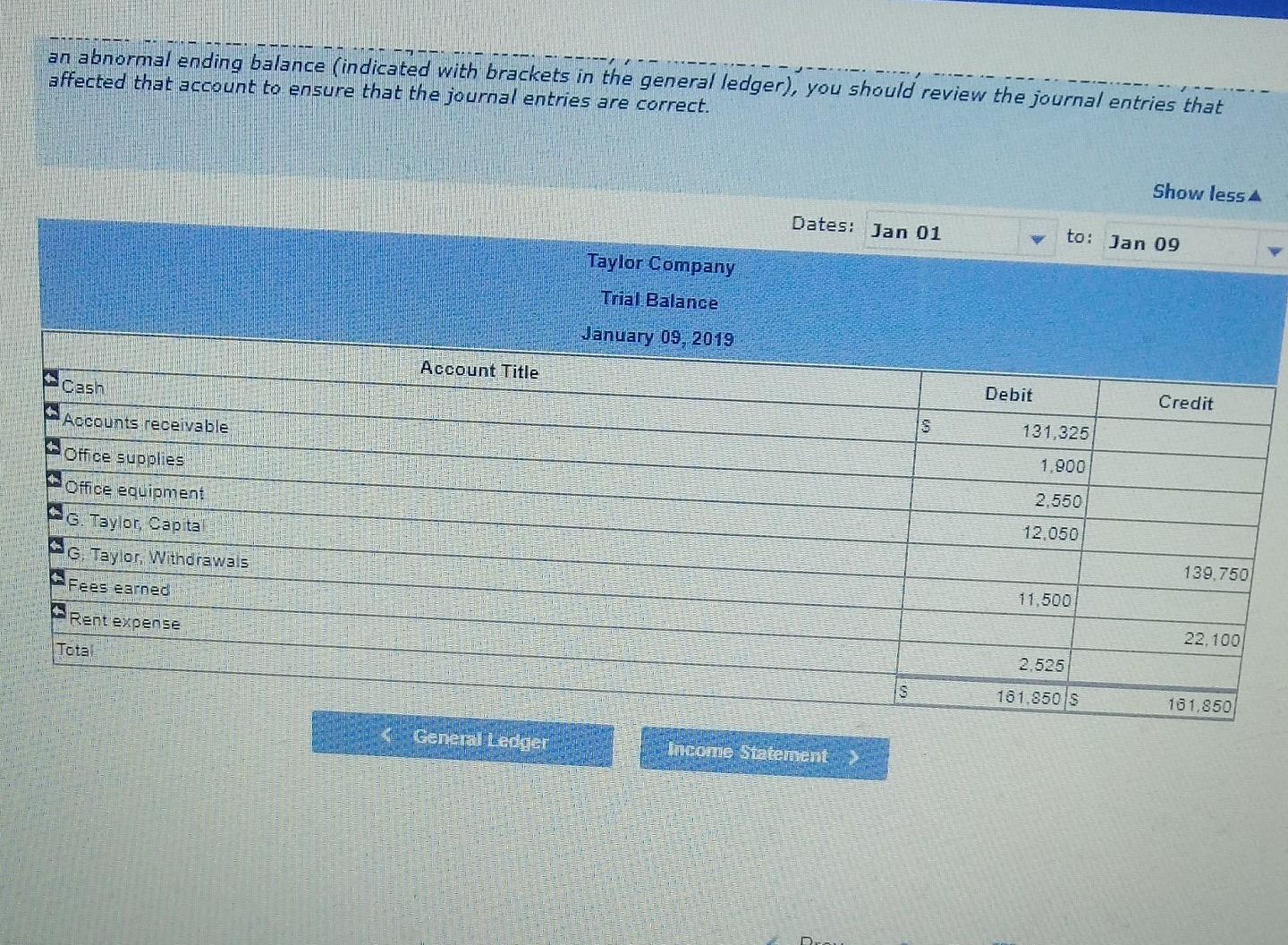 equity equal $147,825. Everything else seems to check out, but the General