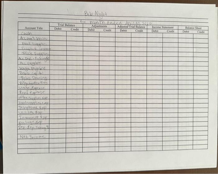 account for $60,000. The boats have estimated useful lives of five years,