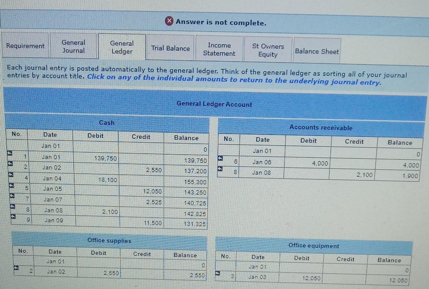 Journal is still showing that message that I mentioned to you in