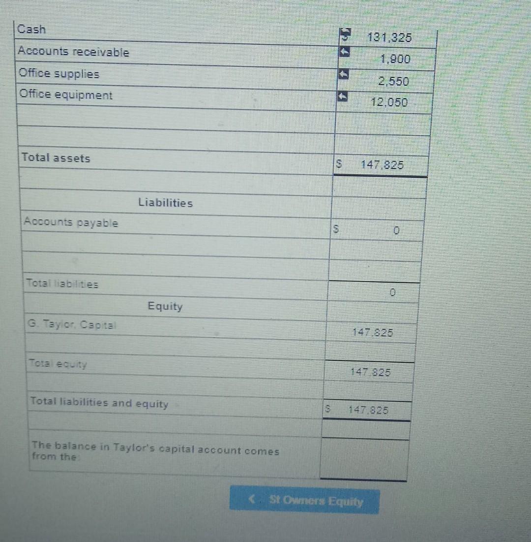 - Based on Exercise 2-9 LO A1 Prepare journal entries for each