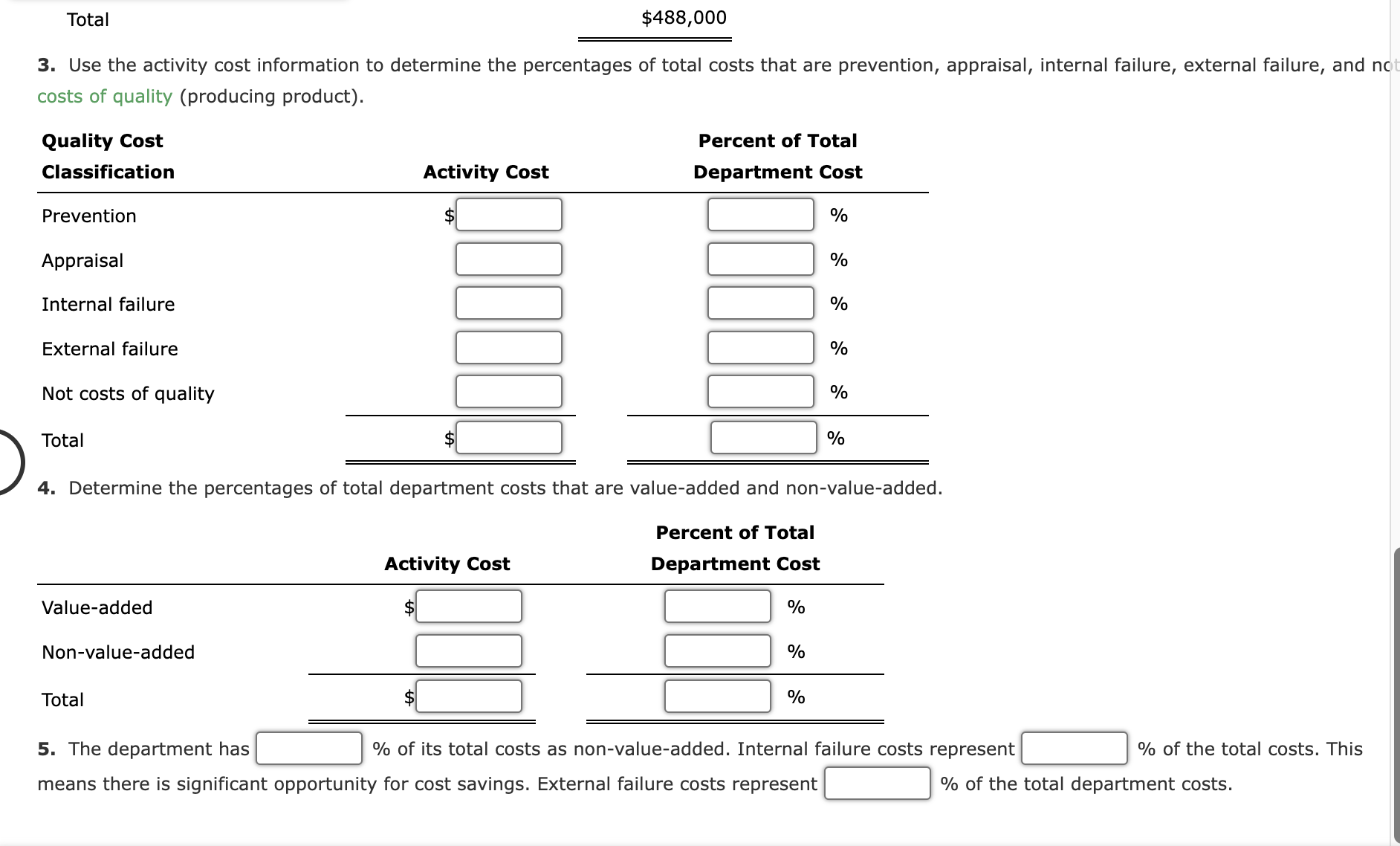 Pareto chart? Which activity appears first, in order from left to right?
