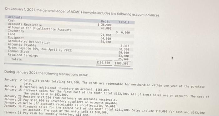 only do ANALYSIS TAB questions !! ^^ On January 1, 2021, the