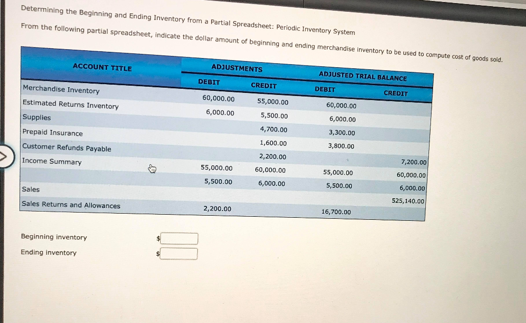 Determining the Beginning and Ending Inventory from a Partial Spreadsheet: Periodic