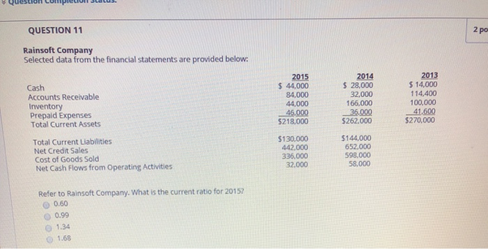 please ans all Question completion Jalus. QUESTION 11 2 po Rainsoft