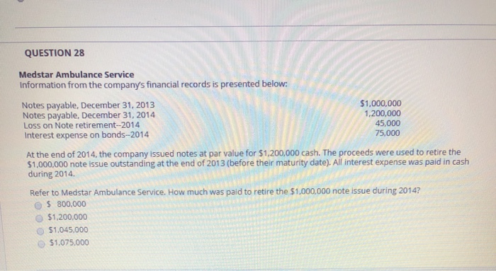 Goods Sold Net Cash Flows from Operating Activities $130,000 442,000 336.000 32.000