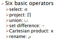  Using the six basic operators, in a single instruction, Write a
