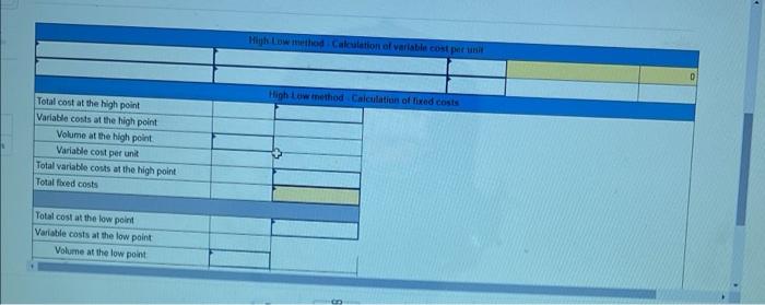 LO P1 [The following information applies to the questions displayed below! Alden