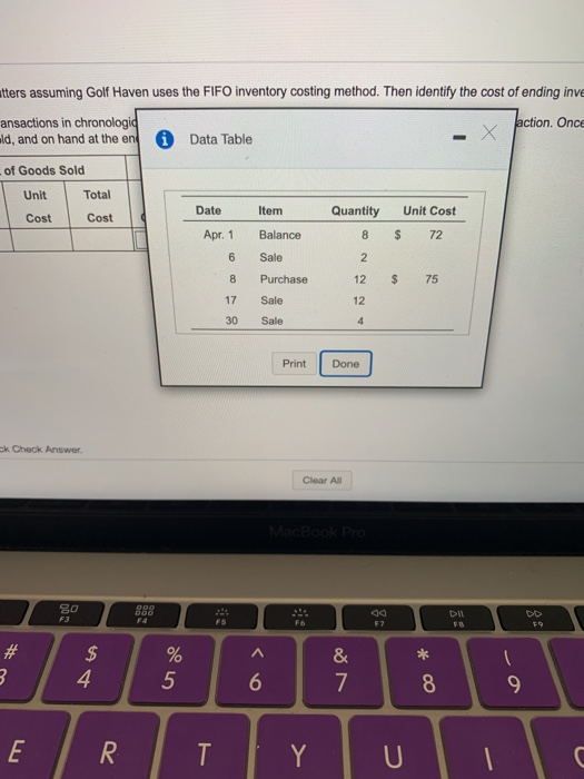 inventory of putters and other golf clubs. The sales price of each