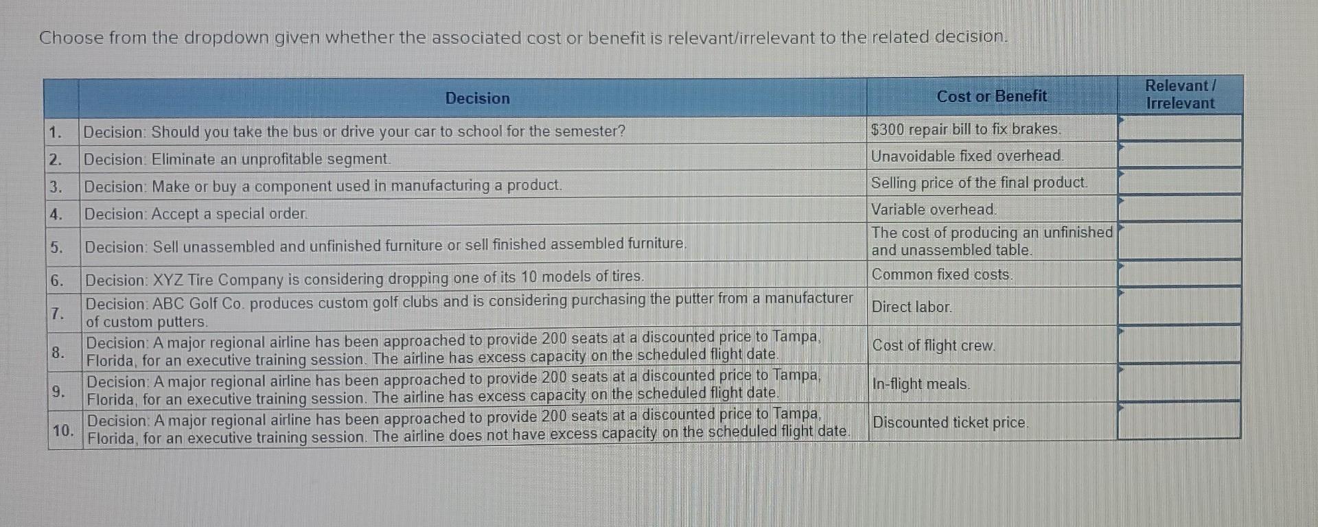 Choose from the dropdown given whether the associated cost or benefit