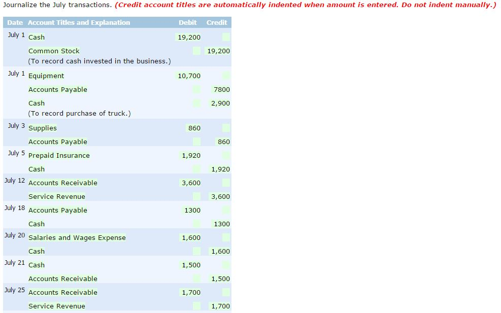Comprehensive Problem 4 (Part Level Submission) Kristin Malone opened Kristins Maids Cleaning