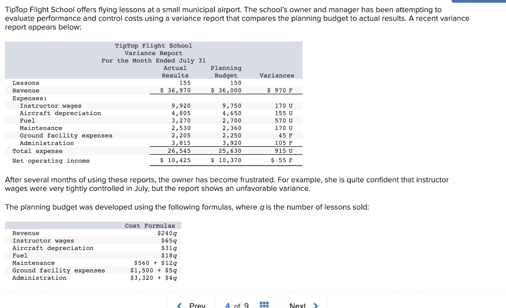 of martial arts products: Note: Enter "Turnover" and "ROI" answers to 1