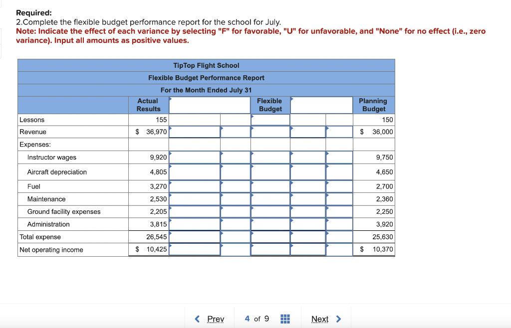 decimal place. TipTop Flight School offers flying lessons at a small municipal