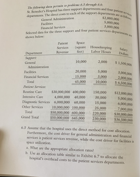 what i need help with please eatcale lace In clde con nc